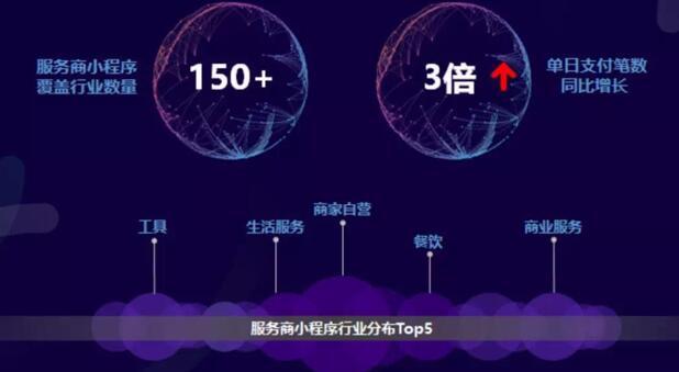 ΢С򹫲8200ҷ̹Ƴ63fС